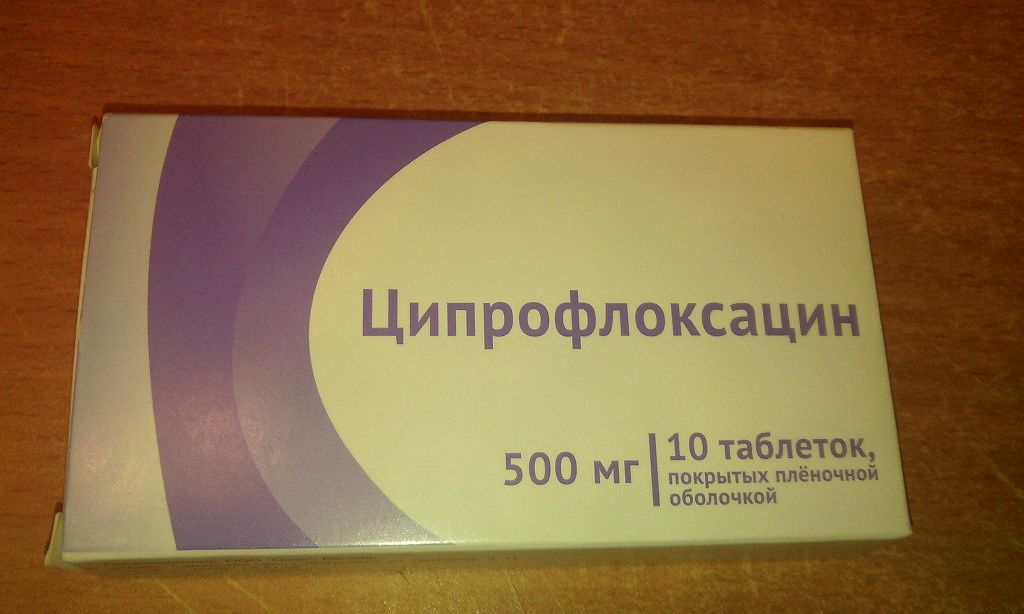 Препарат Ципрофлоксацин Цена
