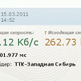 Отдается в дар Инвайт на 2ip.ru