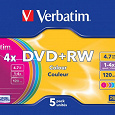 Отдается в дар DVD+RW