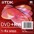 Отдается в дар Диски TDK DVD+RW DVD-Box