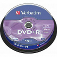 Отдается в дар болванки DVD + R