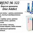 Отдается в дар RENI 322 — Аромат ADDICT (С.Dior)