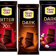 Отдается в дар Шоколад Alpen Gold