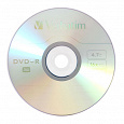 Отдается в дар Болванки Verbatim DVD-R
