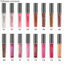 Отдается в дар Блеск для губ Limoni Shimmering Gloss, тон 07