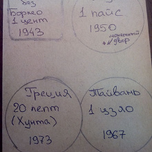 Отдается в дар Монеты иностранные. Разные.