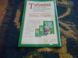 Отдается в дар «Таблица»