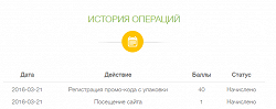 Отдается в дар «Петелинка»