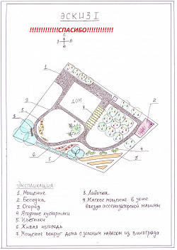 Отдается в дар «Консультация ландшафтного архитектора/дизайнера»