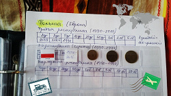 Отдается в дар «Набор польских монет 4 шт.»