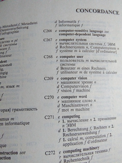 Отдается в дар «Словарь по программированию»