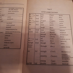Отдается в дар «Справочник по фонетике»