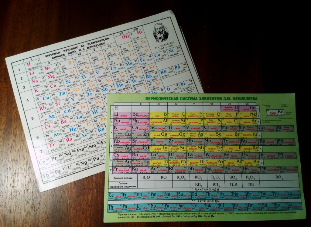 таблица менделеева в стекле с элементами. химические элементы таблица менделеева 3д. таблица менделеева с элементами внутри. таблица менделеева с настоящими элементами. таблицпменделеева эстетика.