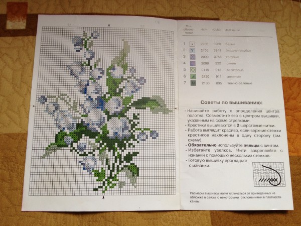 Схемы вышивки крестиком ландыши
