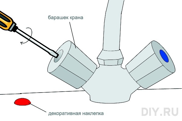Как поменять барашек на кране шаровом