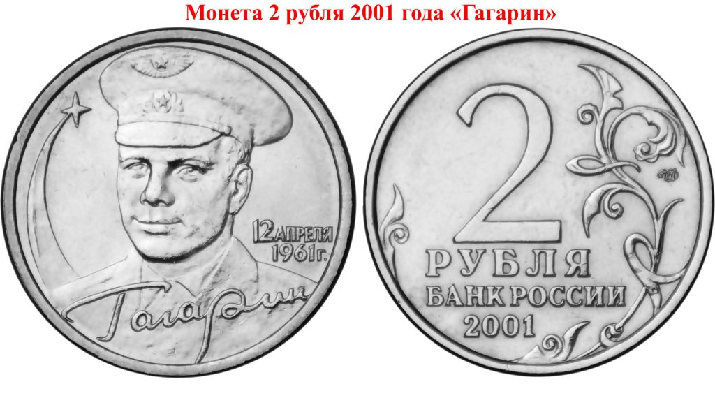 Какие монеты дал папа марине. Монета 2р 2001 Гагарин. Монета 2 рубля Гагарин. Монета без знака монетного двора 2 рубля с Гагариным 2001 года. Монета 2 рубля 2001 года "Гагарин.