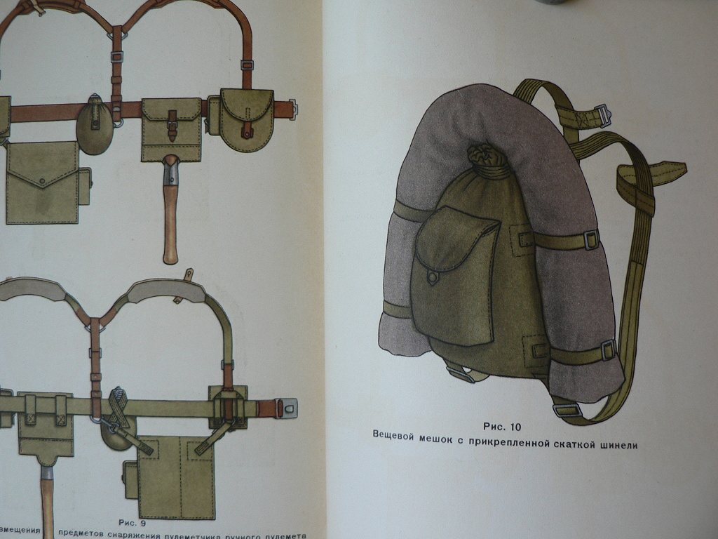 Как завязывать вещмешок армейский старого образца