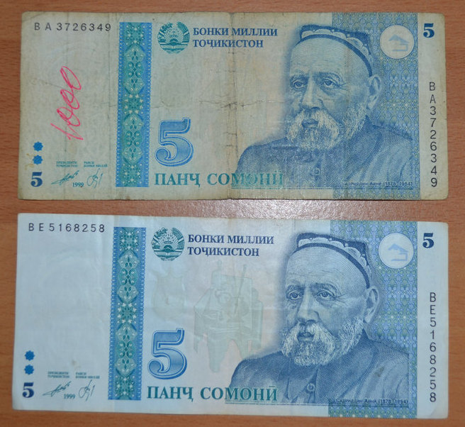 500 сомони таджикистан в рублях. Сомони. Купюры Таджикистана. Деньги Сомони. Купюры Таджикистана 2021.