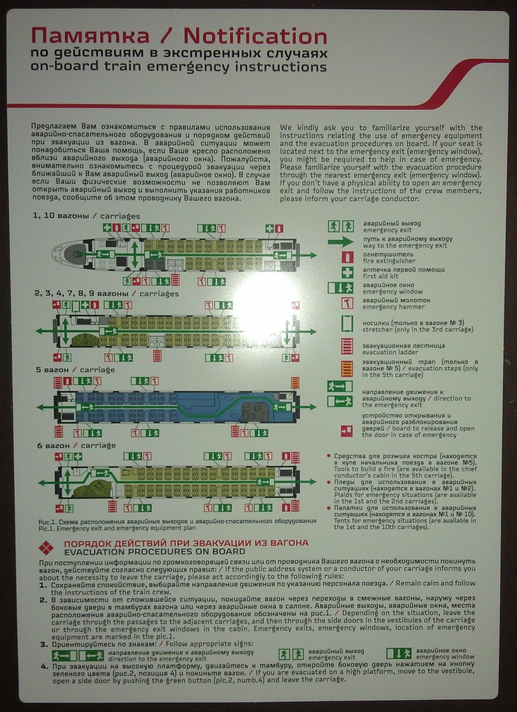 Какие места в купе аварийные. Аварийные окна в купе. Схема вагона аварийный выход. Аварийные окна в вагоне плацкарт. Схема вагона с аварийными окнами.