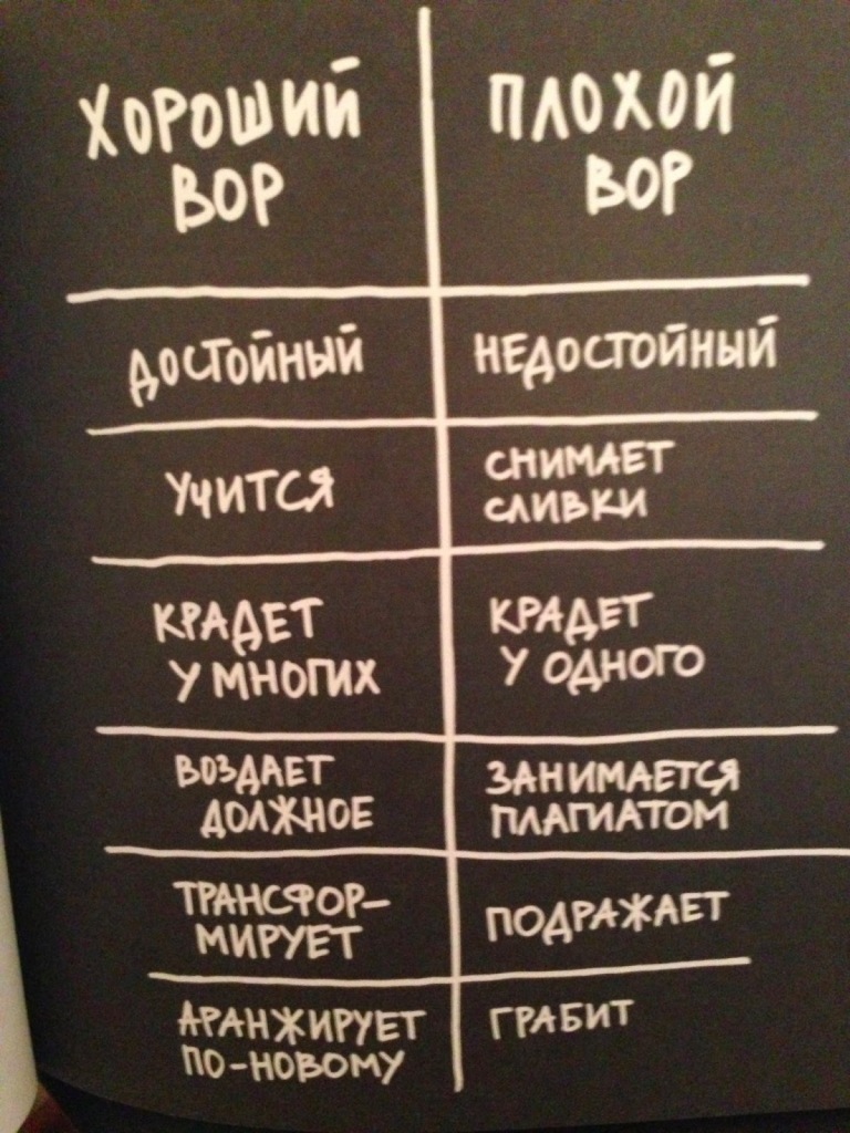 Кради как художник. Остин Клеон кради как художник. Кради как художник книга фото. Кради как художник читать.