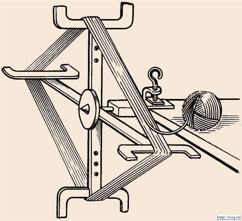 Моталка для пряжи своими руками чертежи