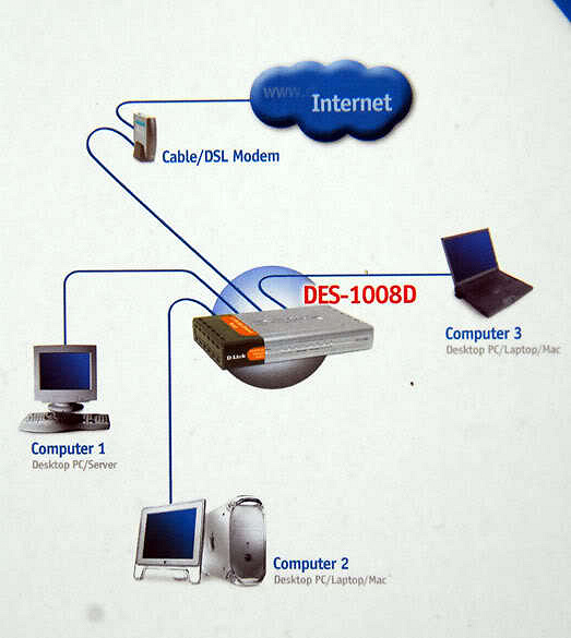 Подключение des. D-link des-1008d. D link 1008d. Схема коммутатора d-link. Des-1008d схема.