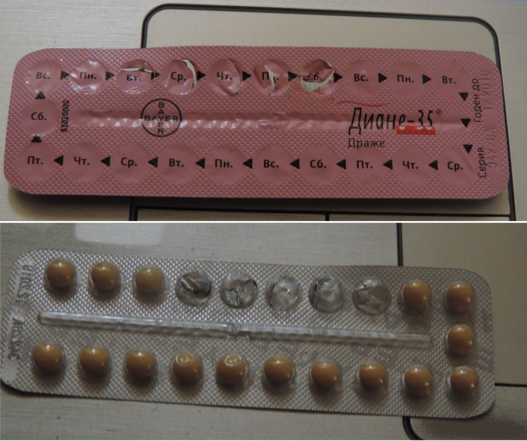 Противозачаточные без побочных эффектов. Гормональные таблетки Диане 35. Противозачаточные таблетки для женщин Диане 35. Комбинированные оральные контрацептивы.