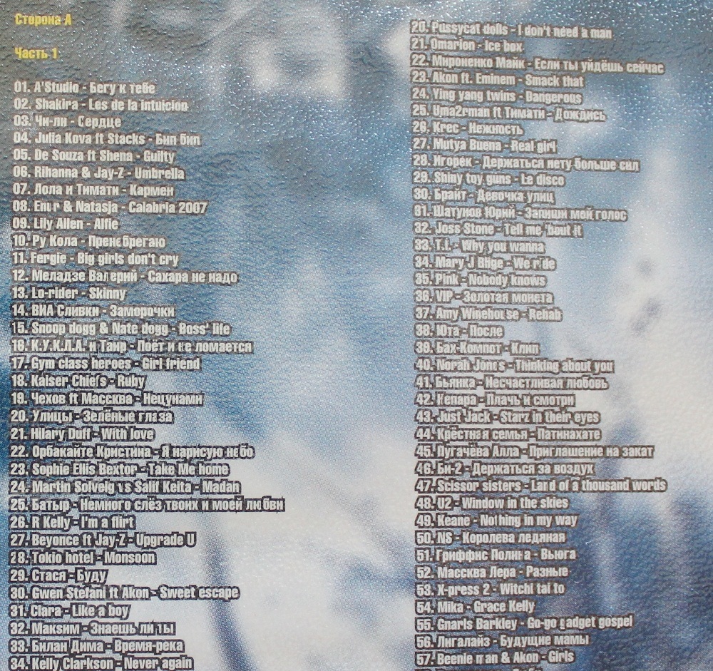 Песня года список песен. Диск сборник клипов 2007. Перечень песен на диск. Диск сборник клипов 2009. Список разных песен.