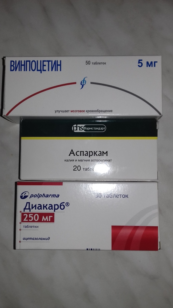 Схема диакарб и панангин