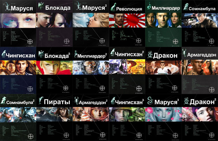 Проект этногенез все книги