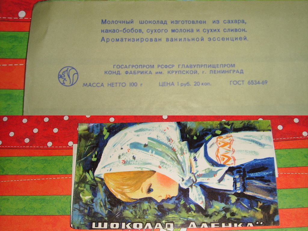 Шоколад Аленка СССР обертки