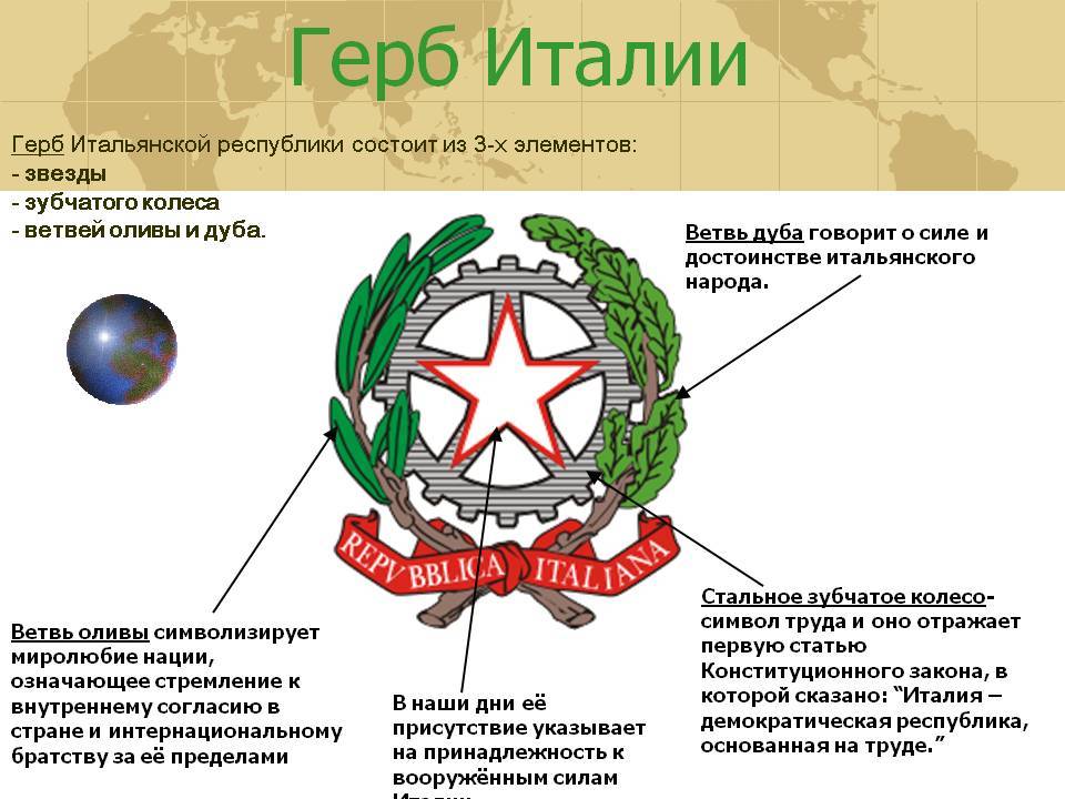 Италия герб