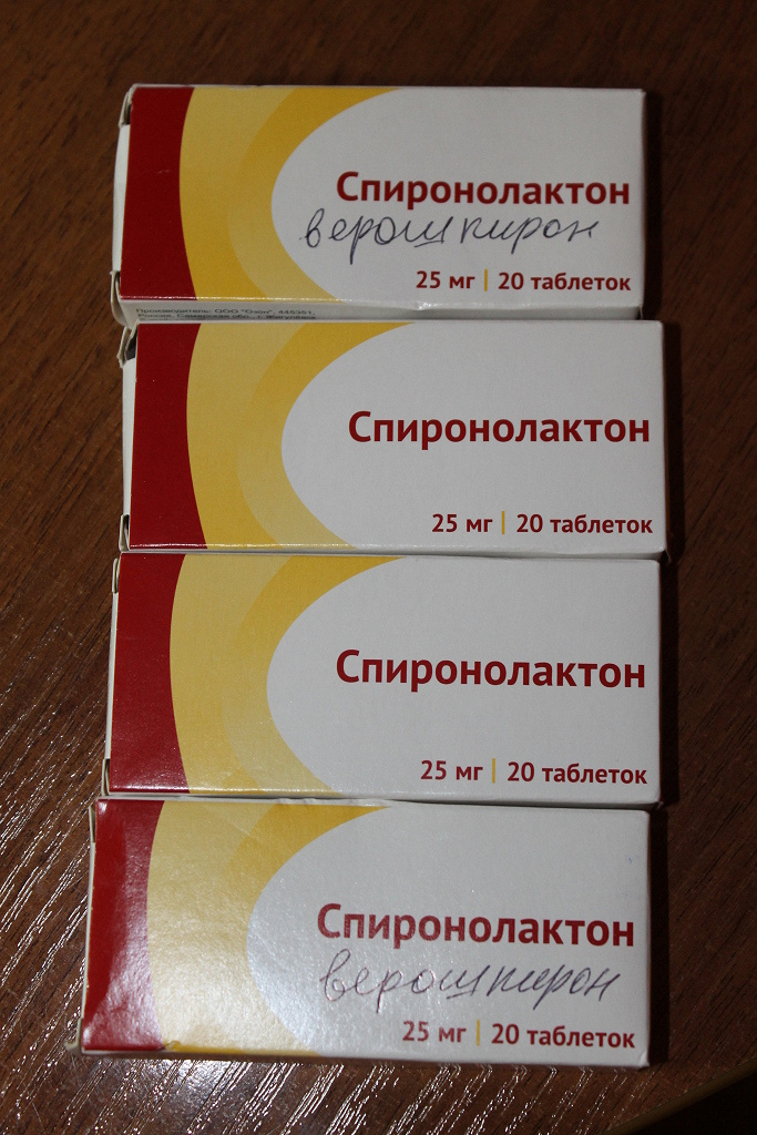 Спиронолактон латынь. Спиронолактон. Препараты спиронолактона. Препарат спиронолактон показания. Спиронолактон таблетки.