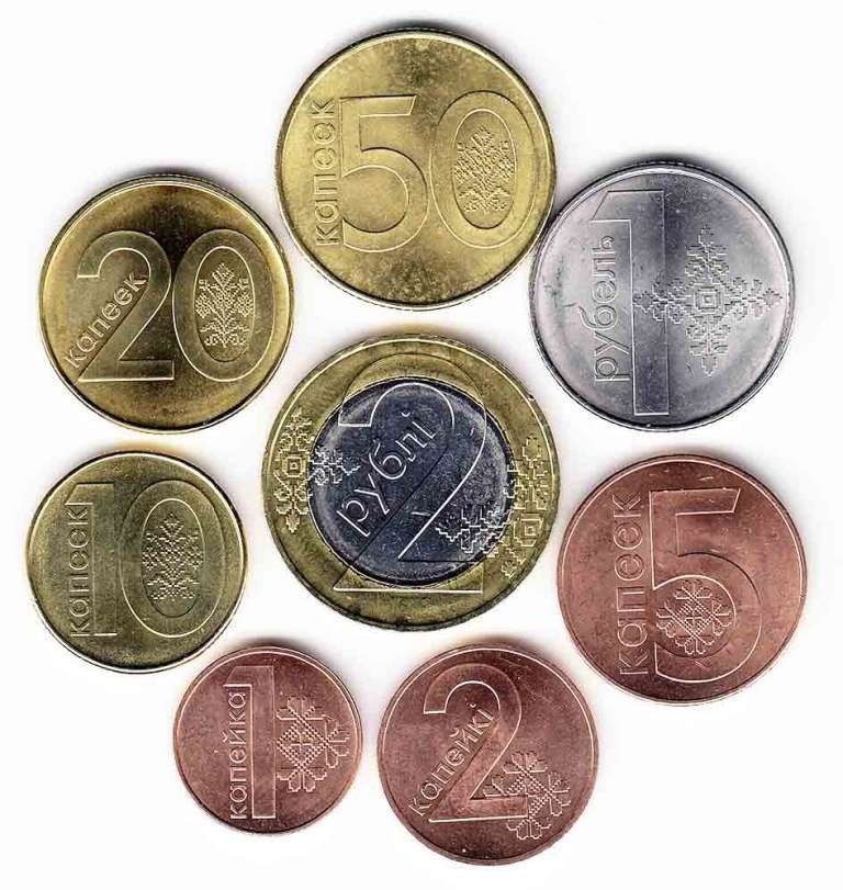 Белорусские монеты. Белорусские деньги монеты. Белорусские железные монеты. Белорусский рубль монета.
