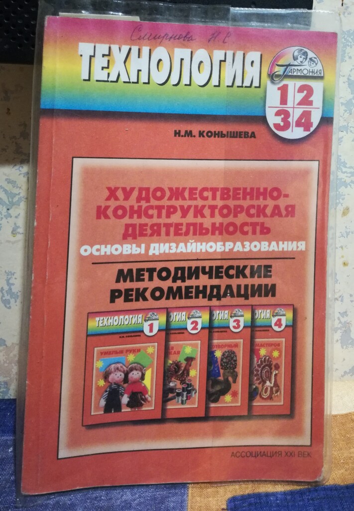художественно – конструкторская деятельность в промышленности:. конышева н. предметные результаты технология 5. ассоциативная композиция гранат. художественно конструкторской деятельности.