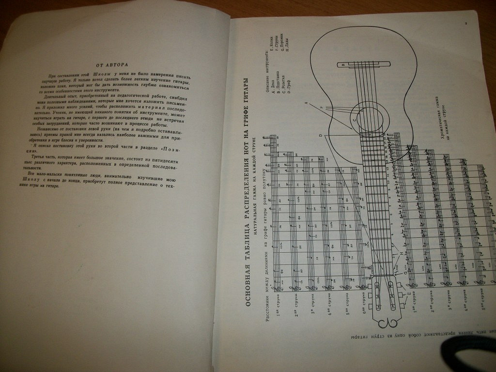 Самоучитель игры на шестиструнной гитаре 1978г в дар (Ульяновск). Дарудар