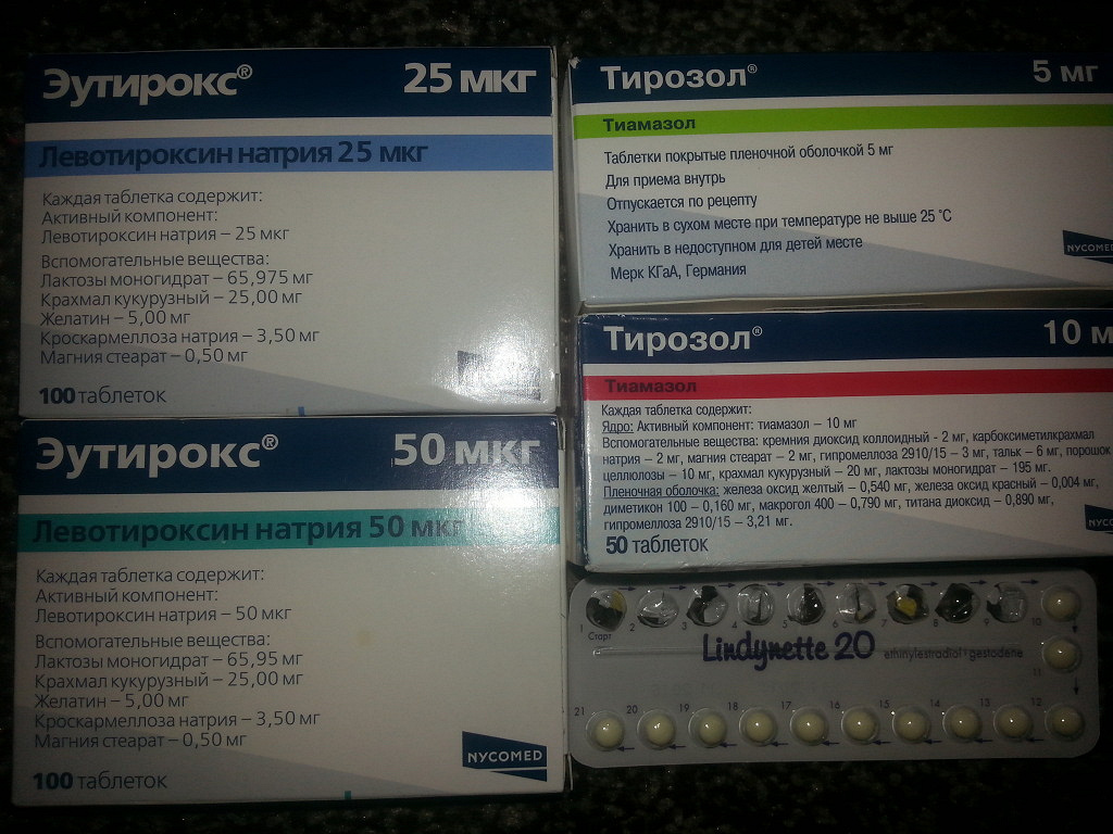 Эутирокс таблетки инструкция применения. Тиамазол тирозол. Эутирокс 25 мкг. Тирозол 2.5 мг.