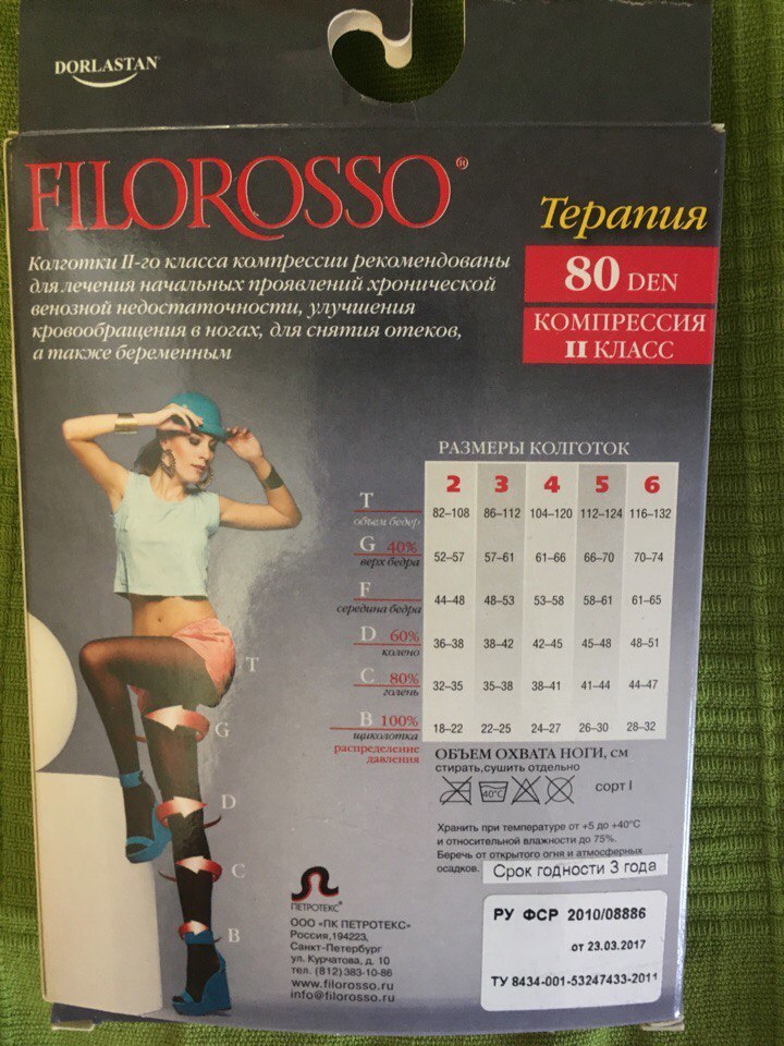 ,care, i кл. Чулки компрессионные b well rehab size 3. Чулки компрессионные 2 класс компрессии размеры. Размерная сетка компрессионных чулок 2 класса. Чулки компрессионные 2 впиваются.