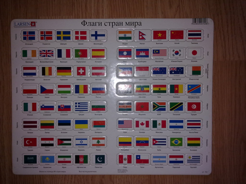 Флаги стран мира фото с названием 2 класс