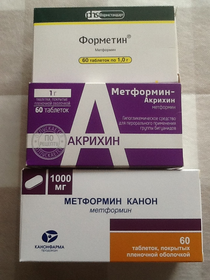 Метформин акрихин инструкция. Метформин пролонг-Акрихин таблетки. Метформин Акрихин 850. Форметин метформин. Метформин Акрихин 1000.