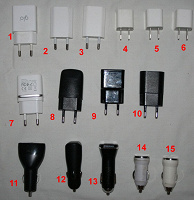 Зарядные устройства с портом USB