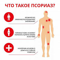 Отдается в дар Путеводитель по псориазу