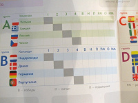 Отдается в дар Календарь турнира Евро 2012