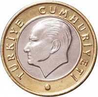 Отдается в дар Турецкие оборотные монеты