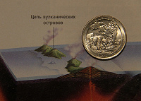 Отдается в дар монета США 2010, дворР