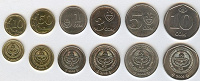 Отдается в дар Киргизия Набор монет 2008-2009гг