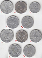 Отдается в дар 5 монет Венгрии