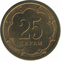 Отдается в дар и вновь Точикистон (Таджикистан по русски) 25 дирам)