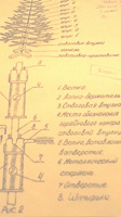 Отдается в дар Новогодняя елка 160 см