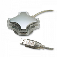 Отдается в дар Для USB проводов